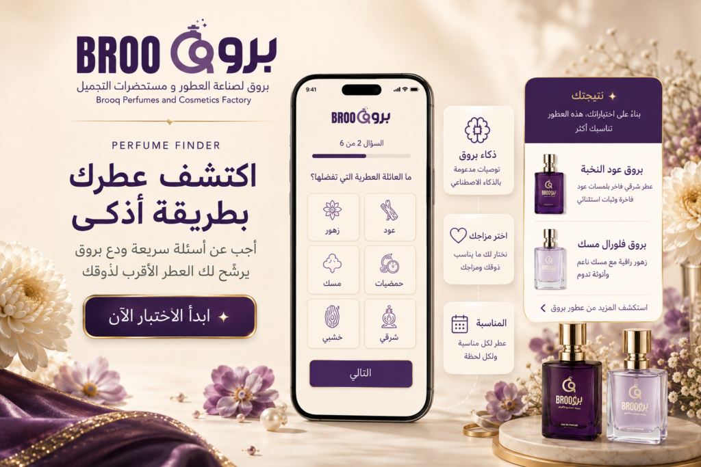 اكتشاف العطر المناسب حسب الذوق والعائلة العطرية