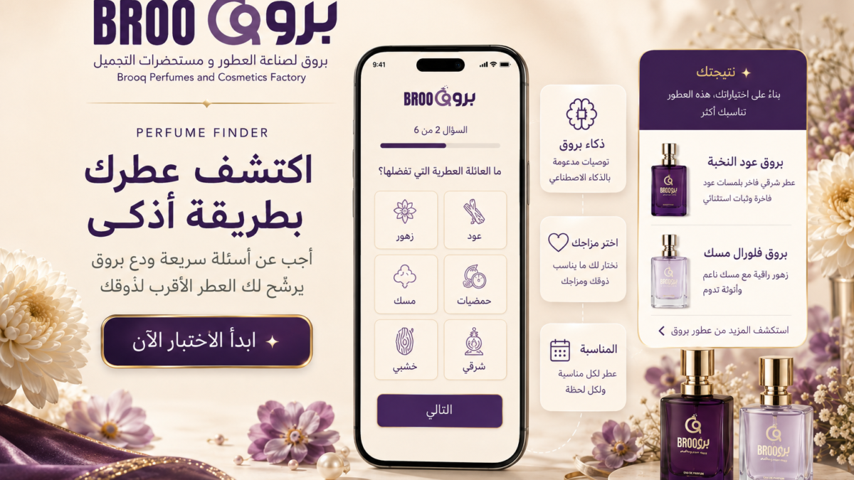 اكتشاف العطر المناسب حسب الذوق والعائلة العطرية